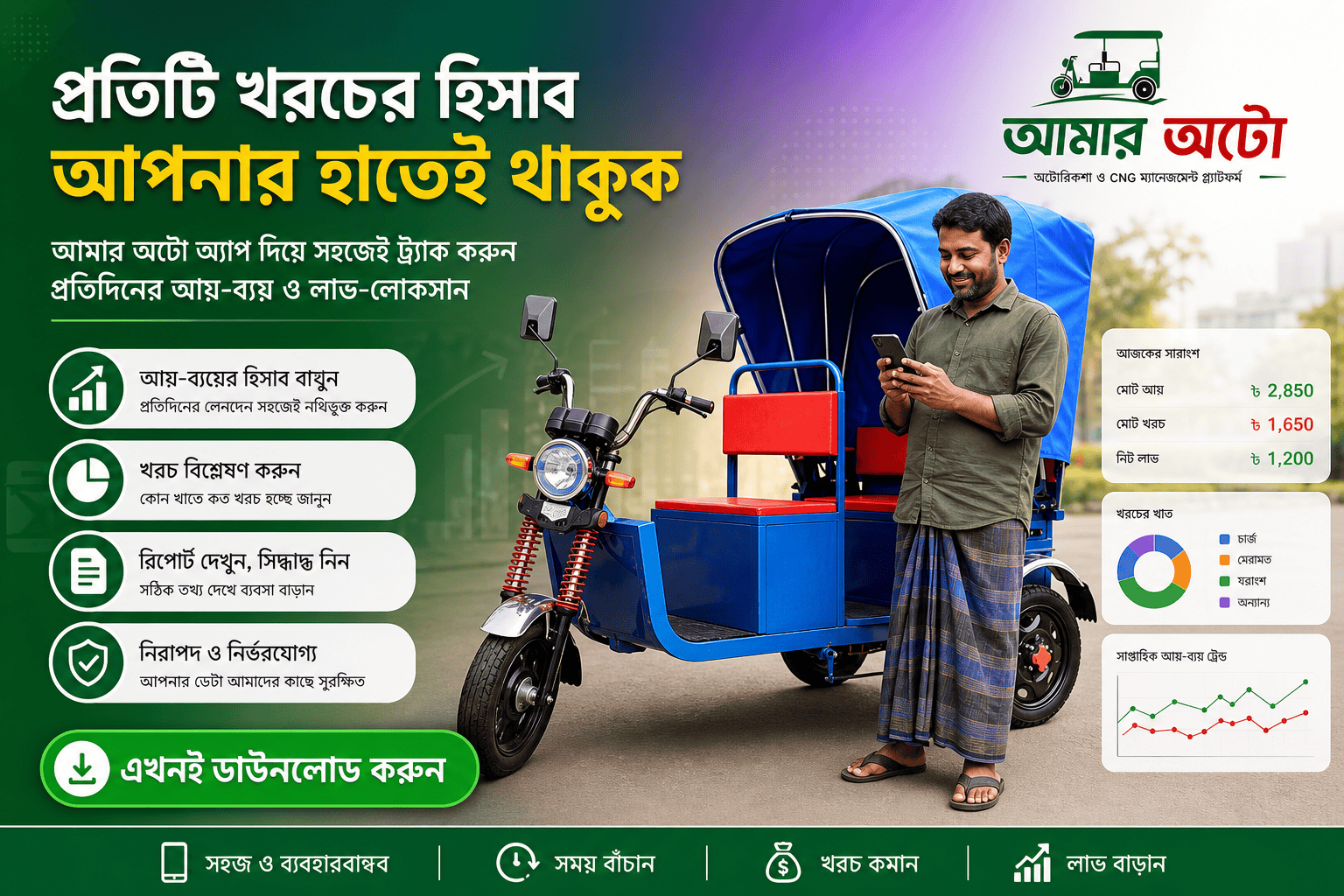 ছোট বহরে খরচ ট্র্যাকিং: সহজ পদ্ধতি